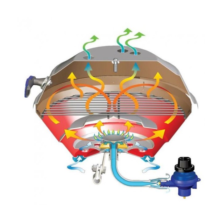 Barbecue Marine Kettle gaz ø43,2cm