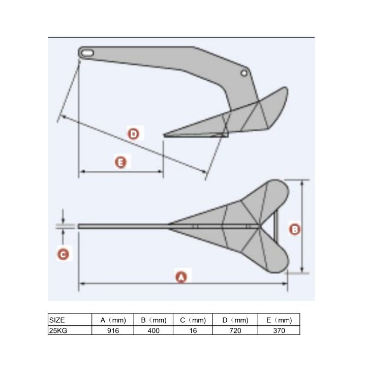 Ancre marine Inox type Delta 25 kg | Oloupdemer.com