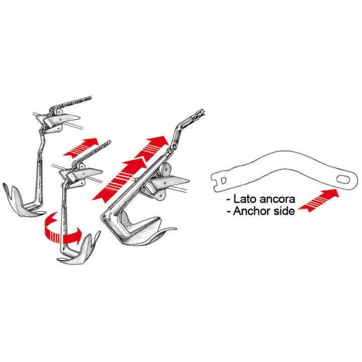 Jonction Twist chaîne/ancre 10 à 12 mm | isonautique.com.com