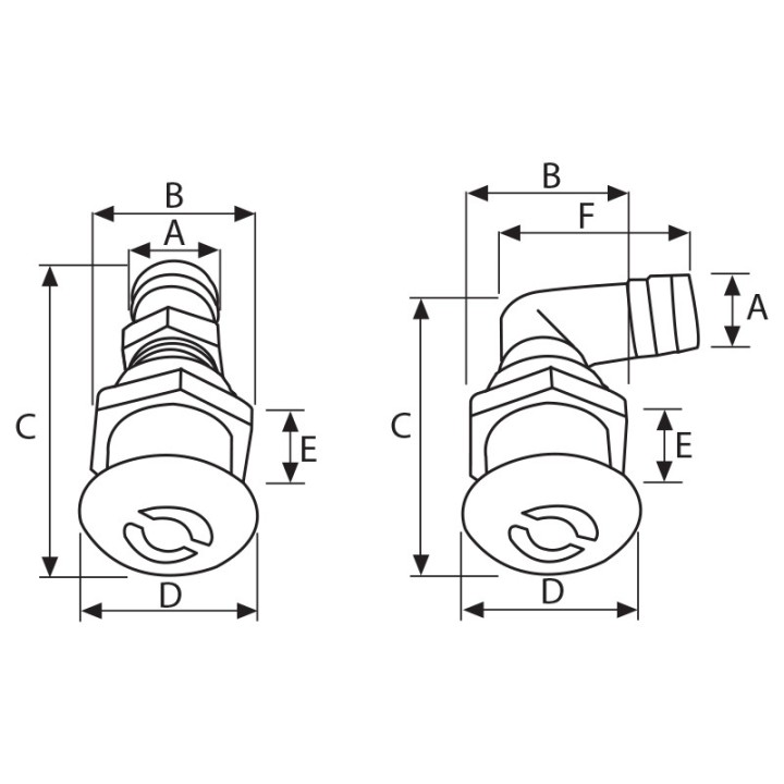 Event rond pour réservoir - raccord Ø16mm | Oloupdemer.com