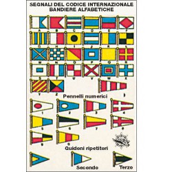 Tableaux plastifiés adhésifs