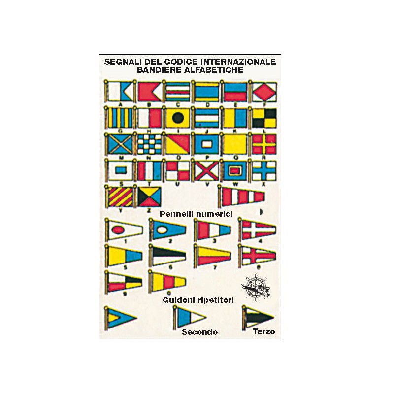 Tableaux plastifiés adhésifs