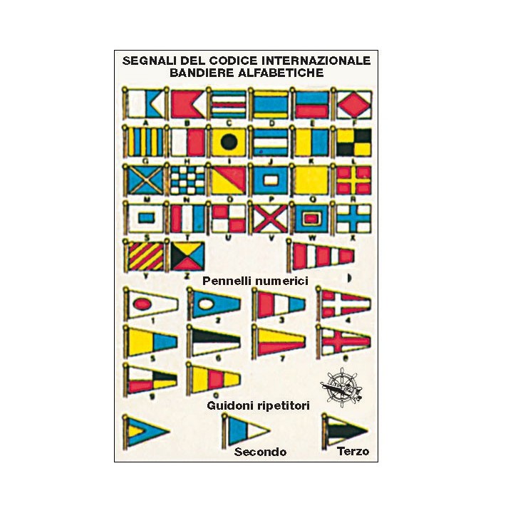 Tableaux plastifiés adhésifs