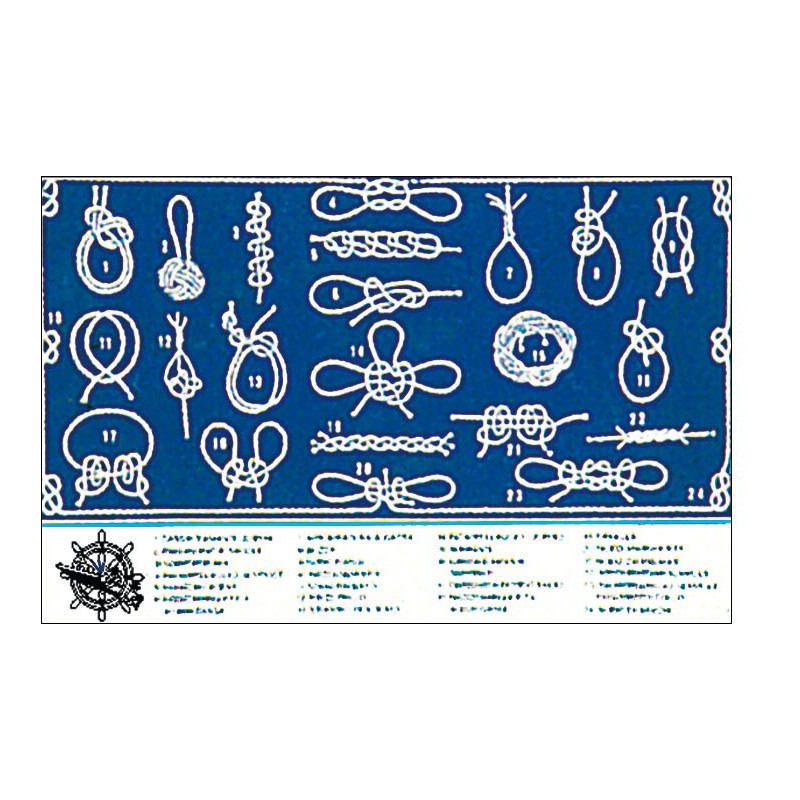 Tableaux plastifiés adhésifs