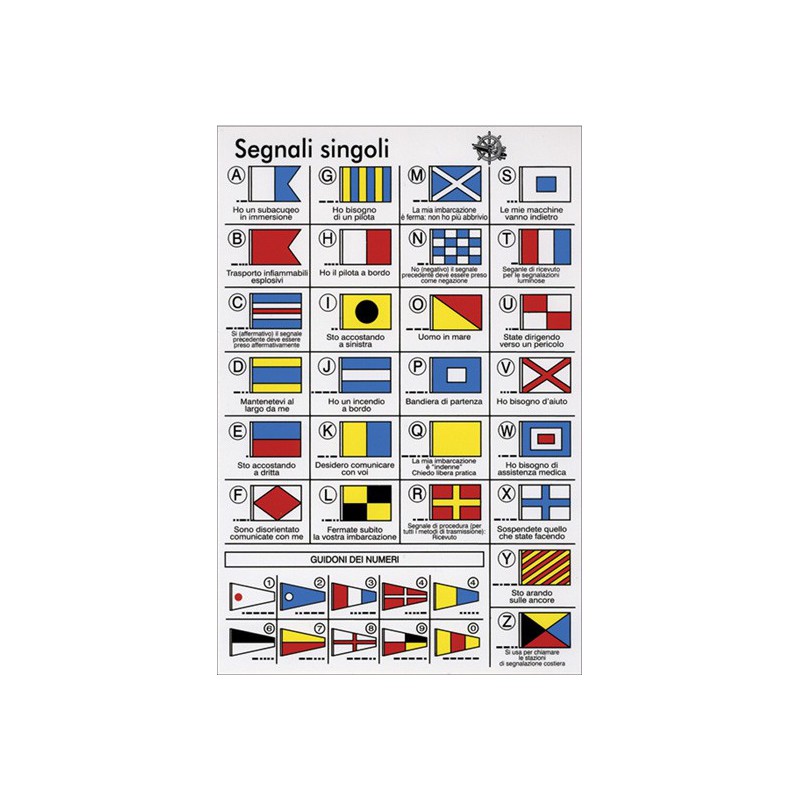 Tableaux plastifiés adhésifs