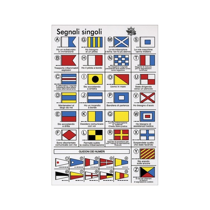 Tableaux plastifiés adhésifs