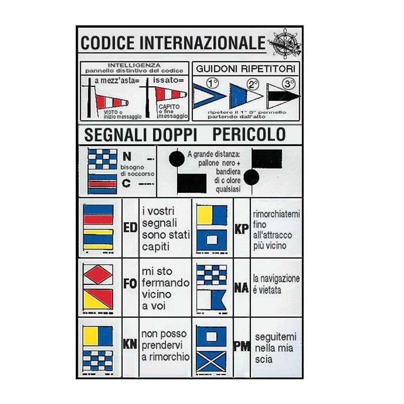 Tableaux plastifiés adhésifs