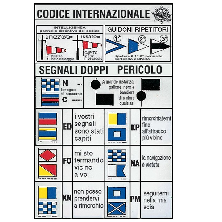 Tableaux plastifiés adhésifs