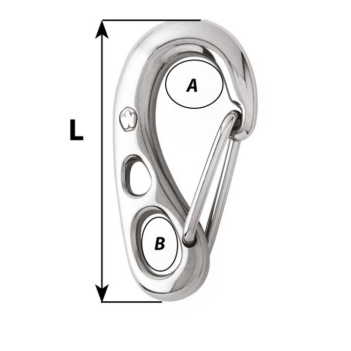 Mousqueton de sécurité | Oloupdemer.com