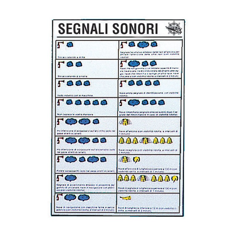 Tableaux plastifiés adhésifs