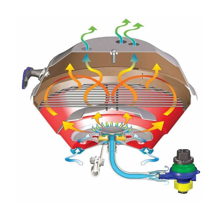 Barbecue Marine Kettle gaz ø38,1cm
