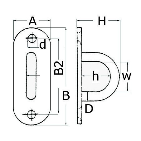 Pontet à base plate