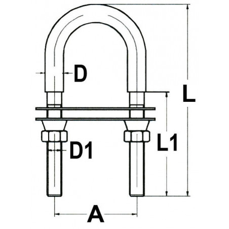 Cadènes inox