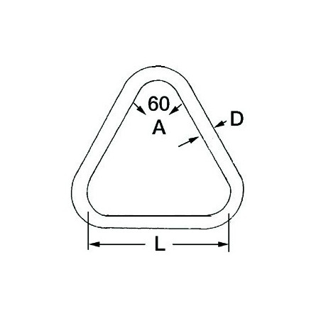 Anneau triangulaire