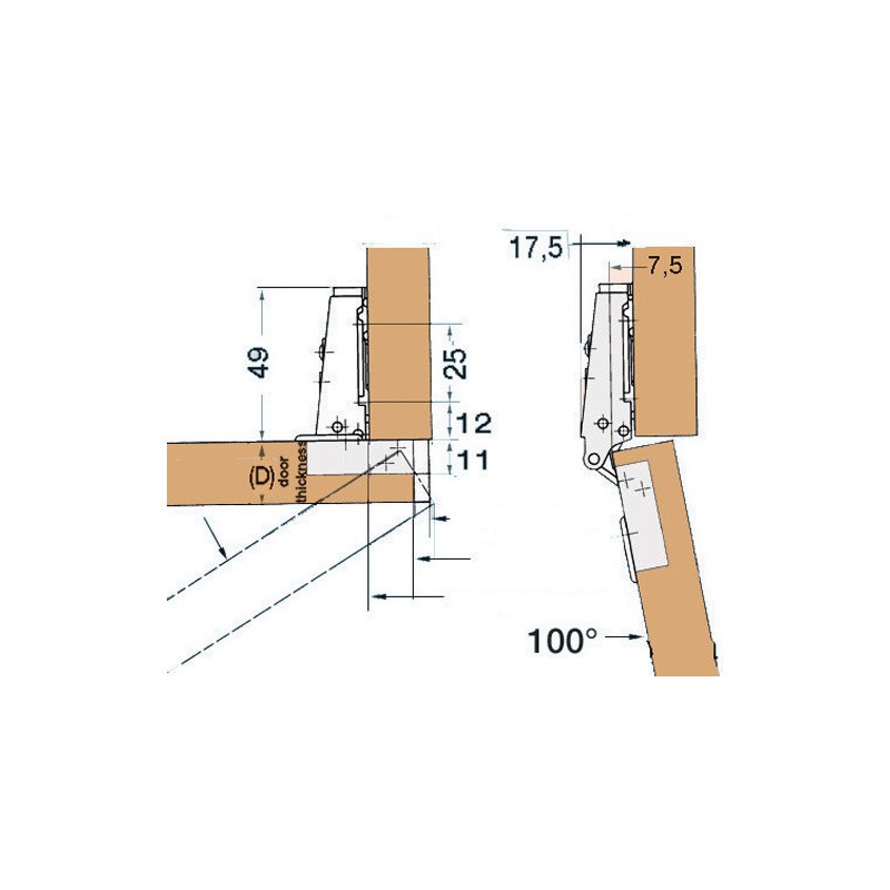 Charnière à ressort 