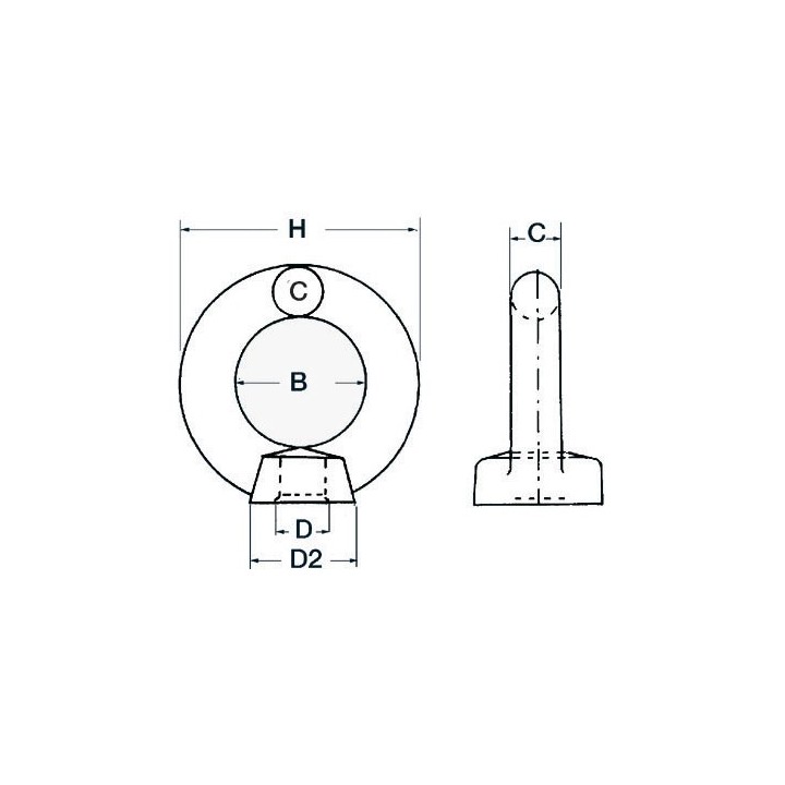 Ecrous à oeil (10 pcs) 39.159.xx