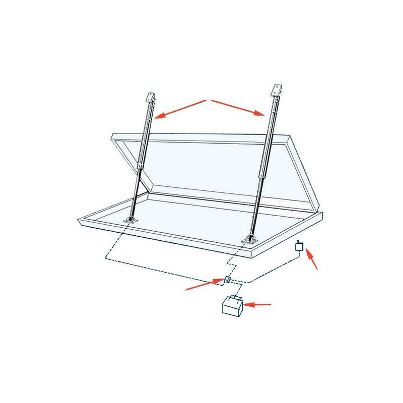 Actionneur charges lourdes