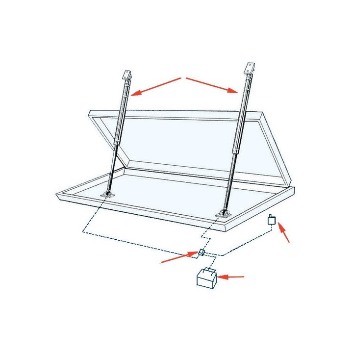 Actionneur charges lourdes