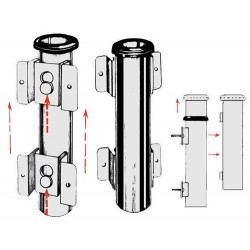 Porte-canne mural inox  