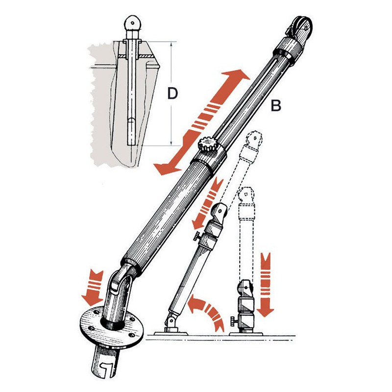 Bossoirs télescopiques