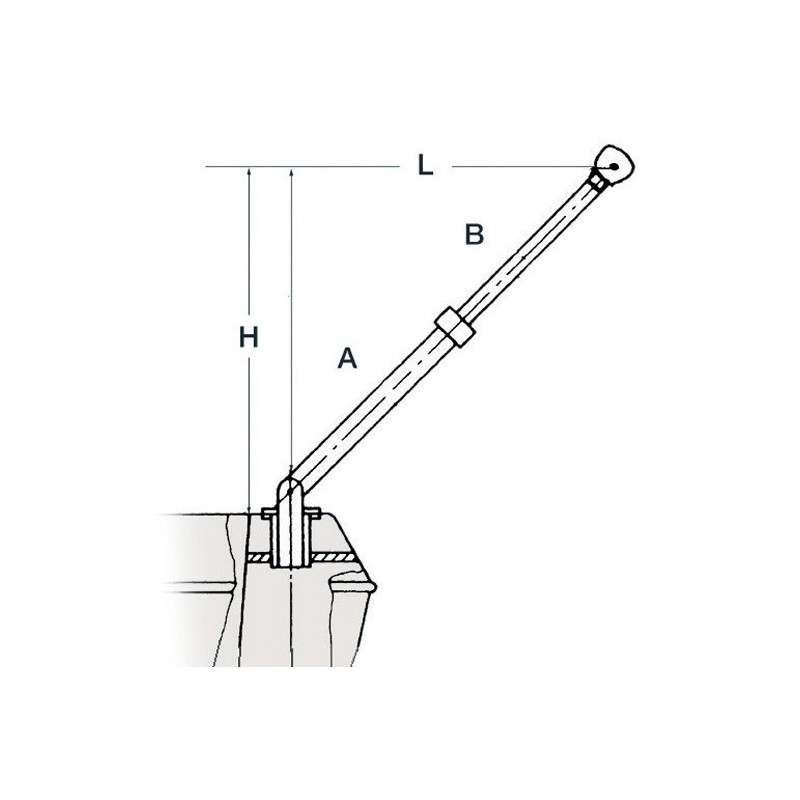 Bossoirs télescopiques