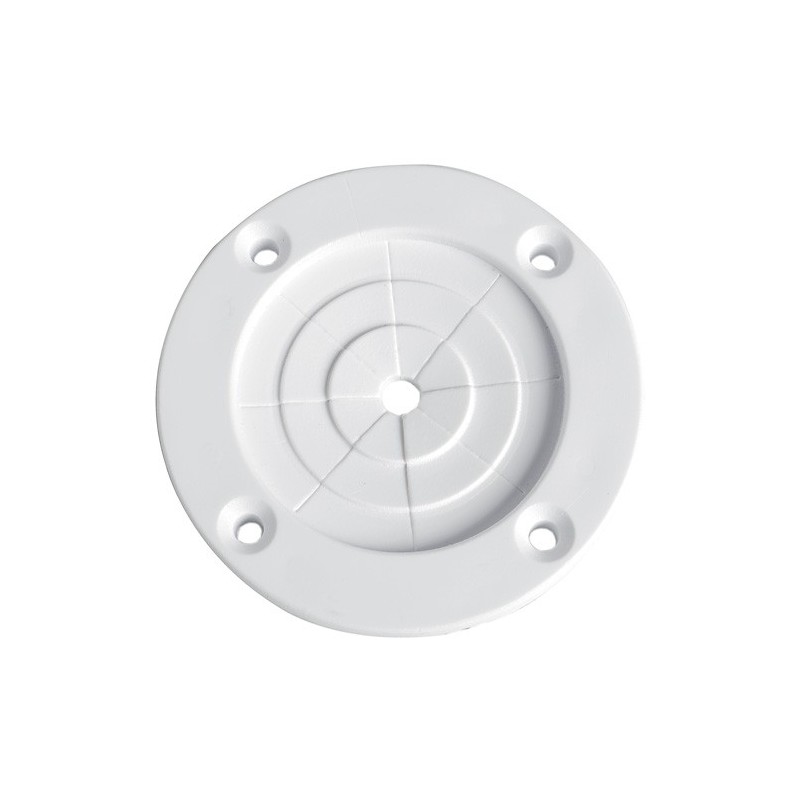 Soufflets passe-câbles