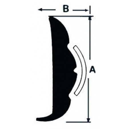 Base épaisse PVC 