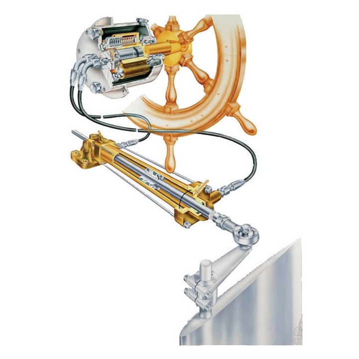 Timonerie hydraulique Vetus In-bord