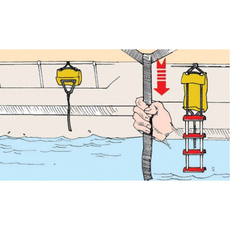 Echelle de secours bateau - échelle de bateau en corde