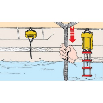 Echelle de secours bateau