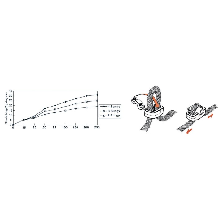 Amortisseur Bungy caoutchouc (confection 2 pcs)