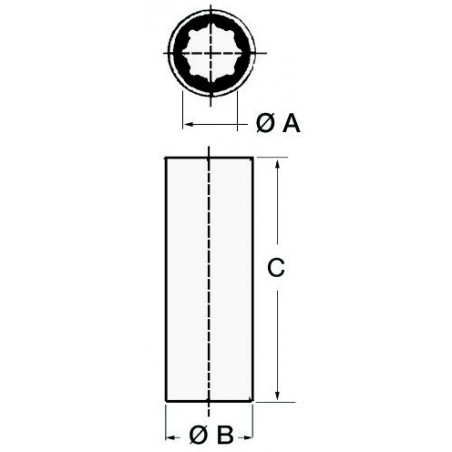 Bagues de transmission