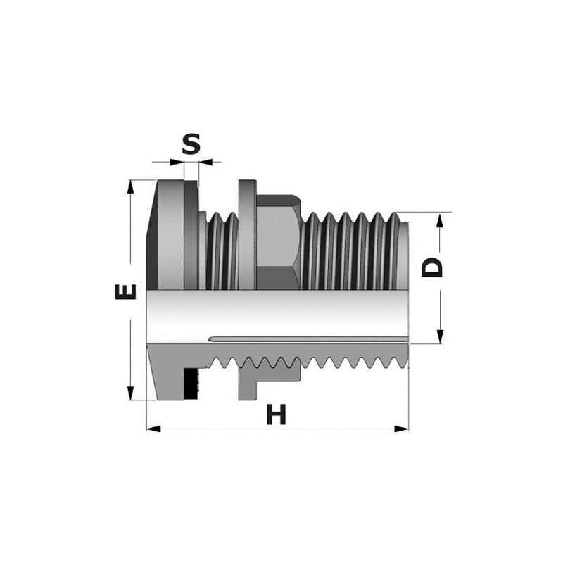 Attaches pour réservoirs 
