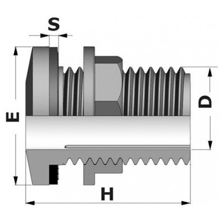 Attaches pour réservoirs 