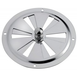 Aérateurs circulaires