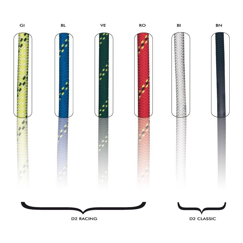 Marlow avec témoin ou teinte unie