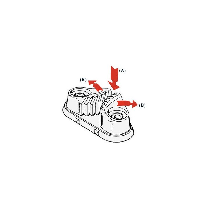 Coinceur Servo 22 F3