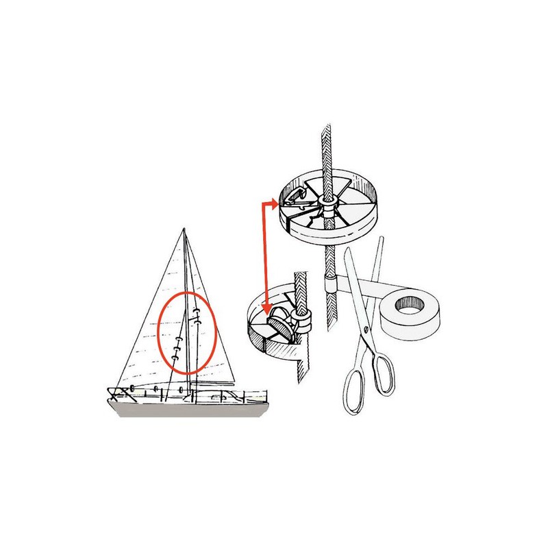 Rondelles de protection Sailguard 