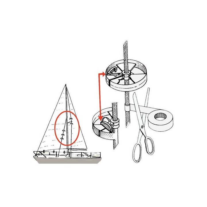 Rondelles de protection Sailguard 