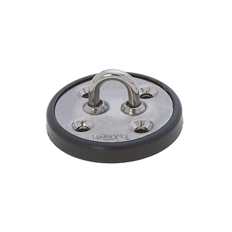 Bases / points de force