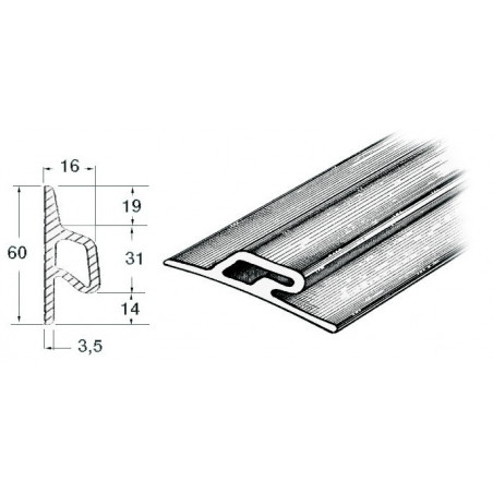 Profils pare-battage anti-embruns