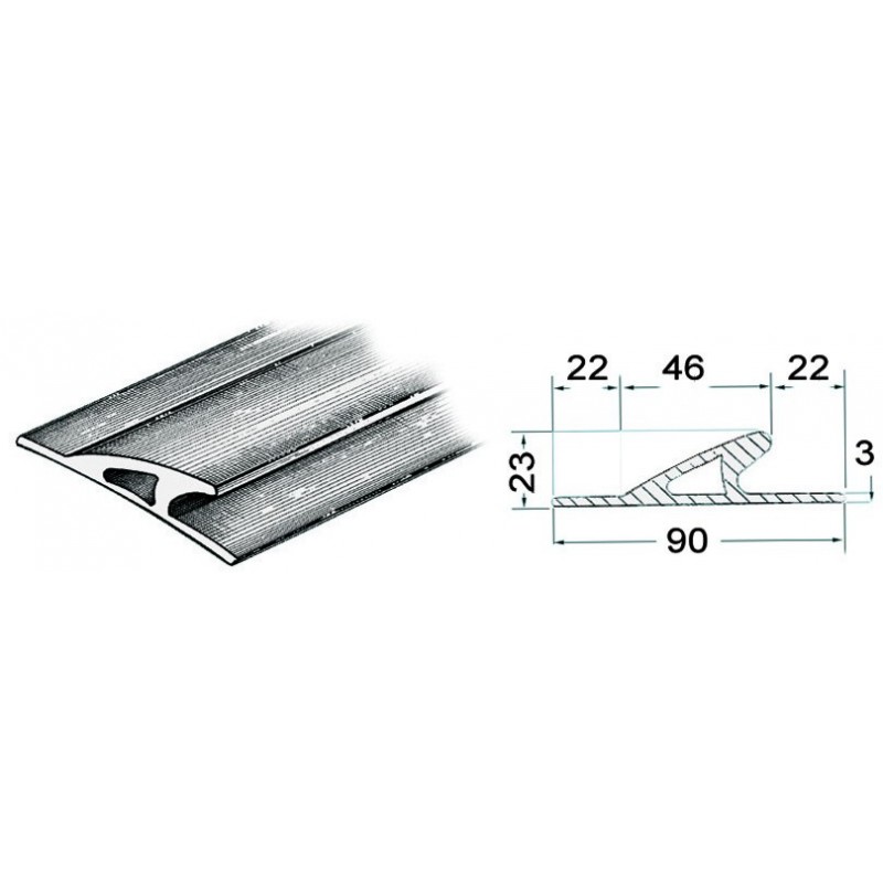 Profils pare-battage anti-embruns