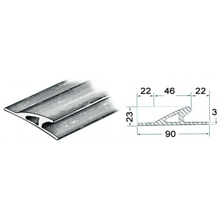 Profils pare-battage anti-embruns