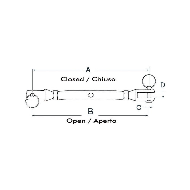 Ridoir à cage fermée