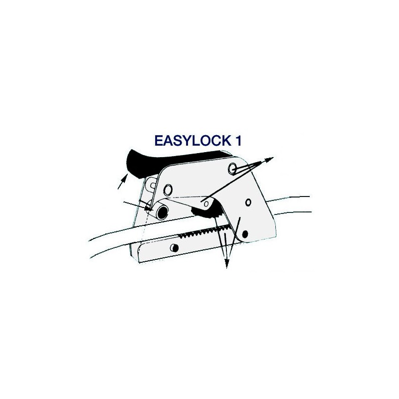 Easylock standard