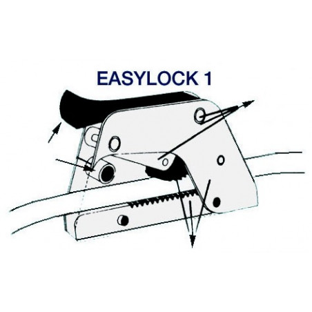 Easylock standard