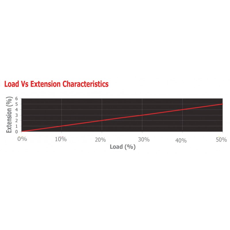 Marlow cordage 8 fuseaux