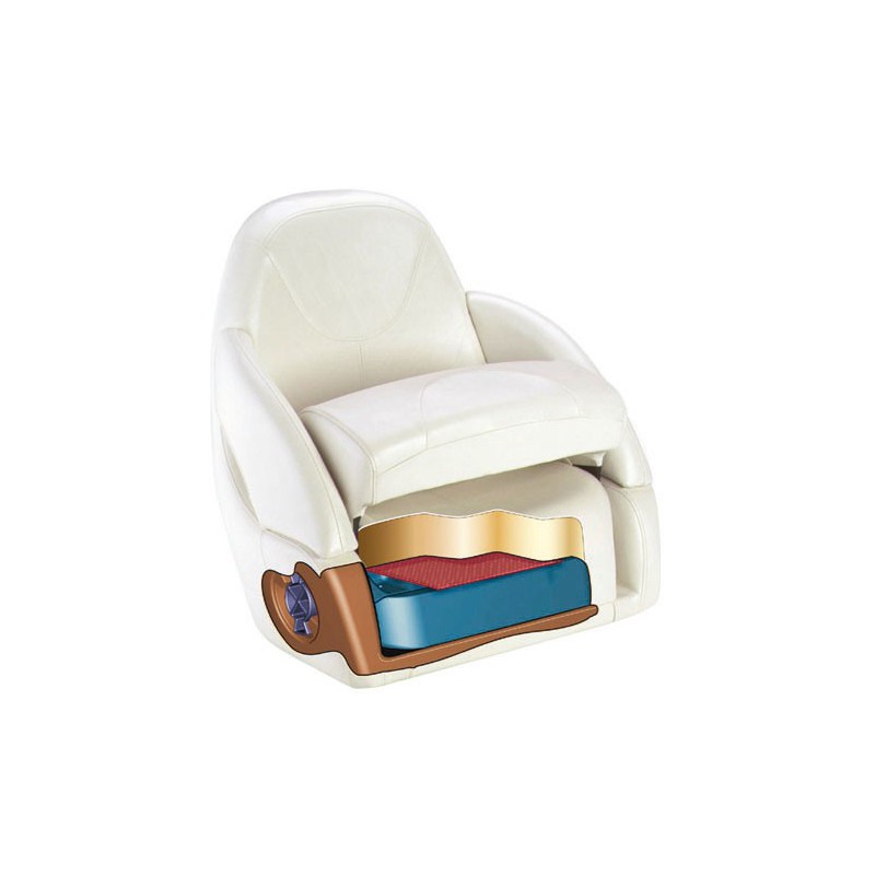 Siège ATWOOD MATRIX