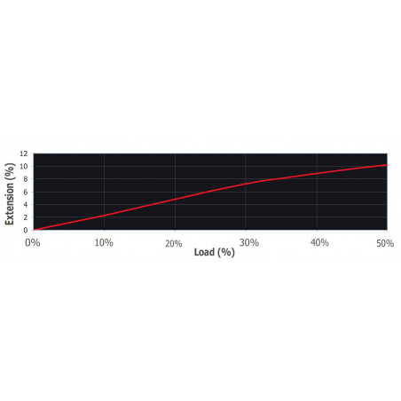 Marlow Excel-Pro  