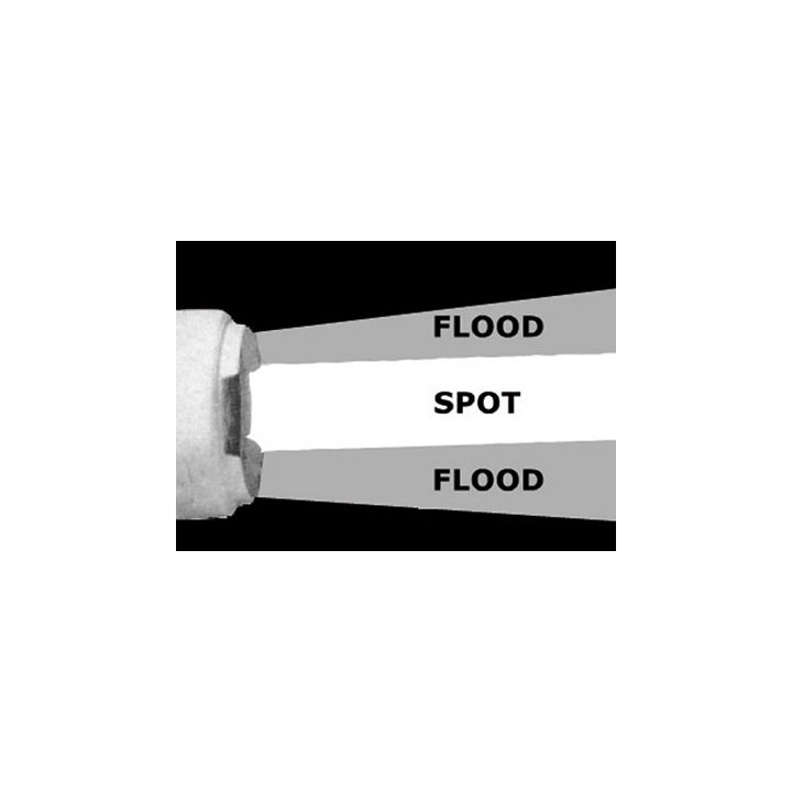  Projecteur électrique "Classic" 